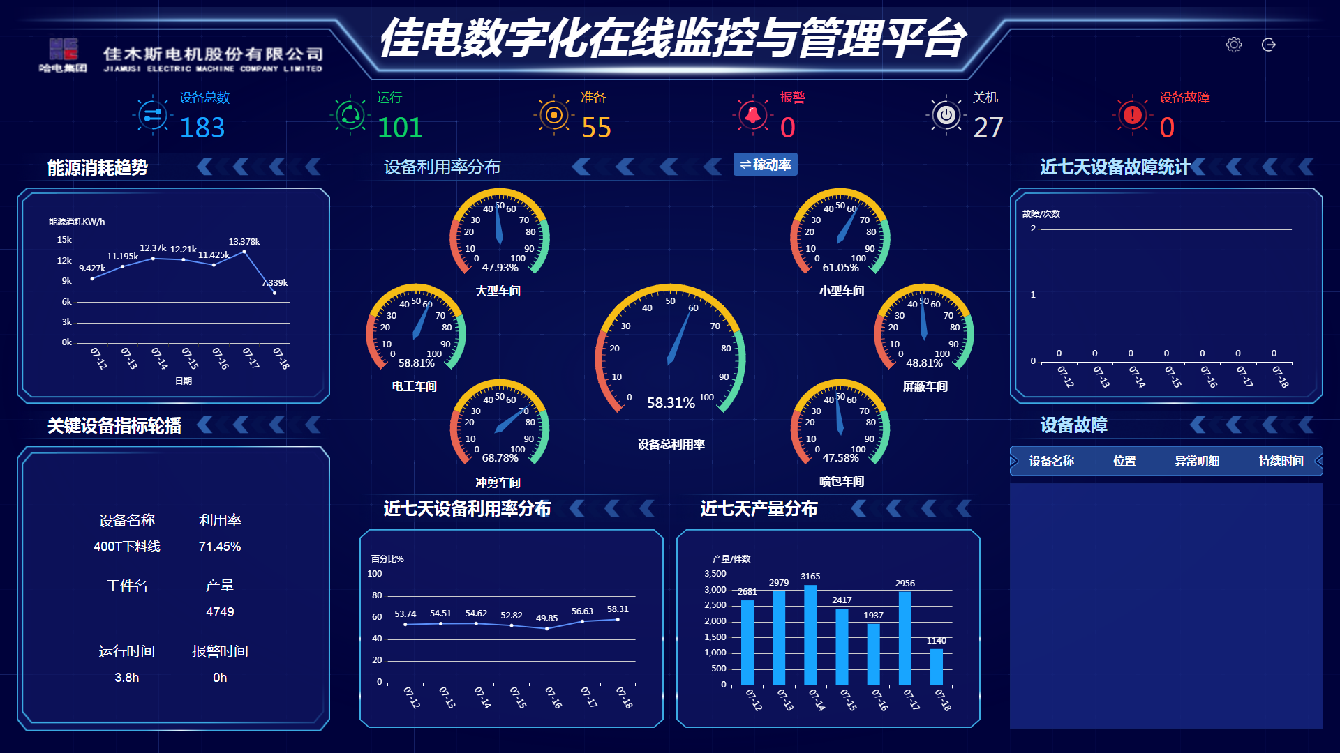 Z6·尊龙凯时「中国区」官方网站