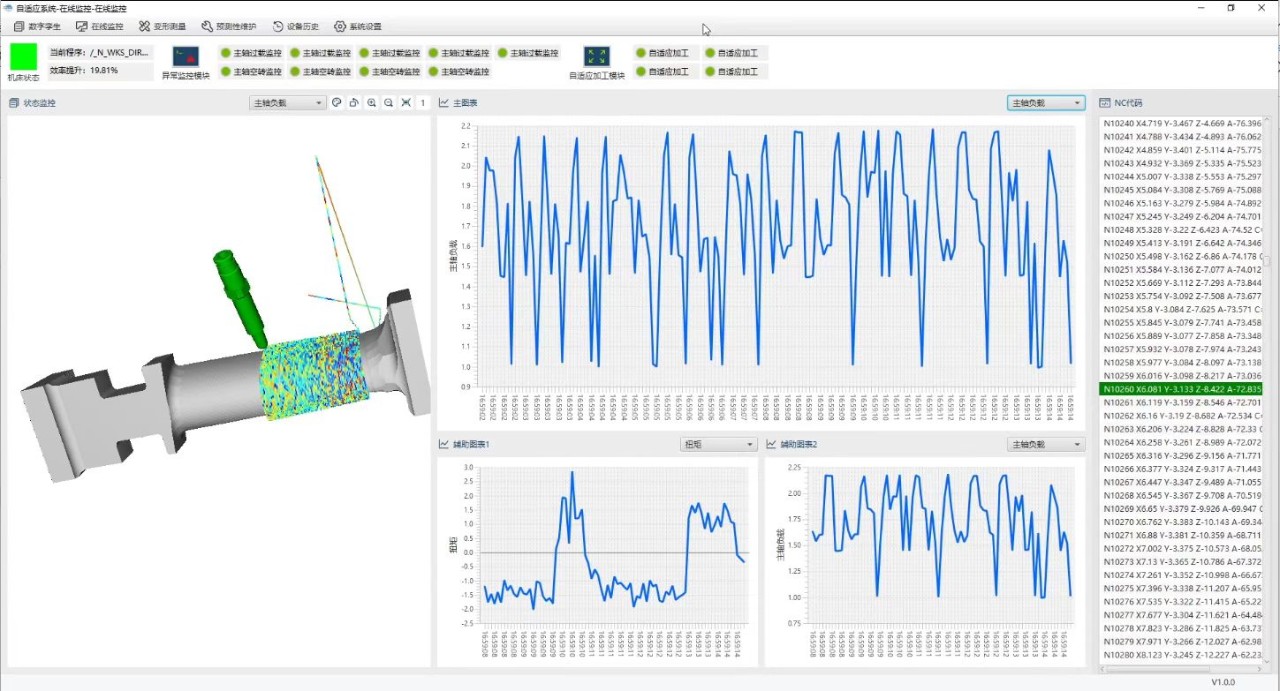 Z6·尊龙凯时「中国区」官方网站